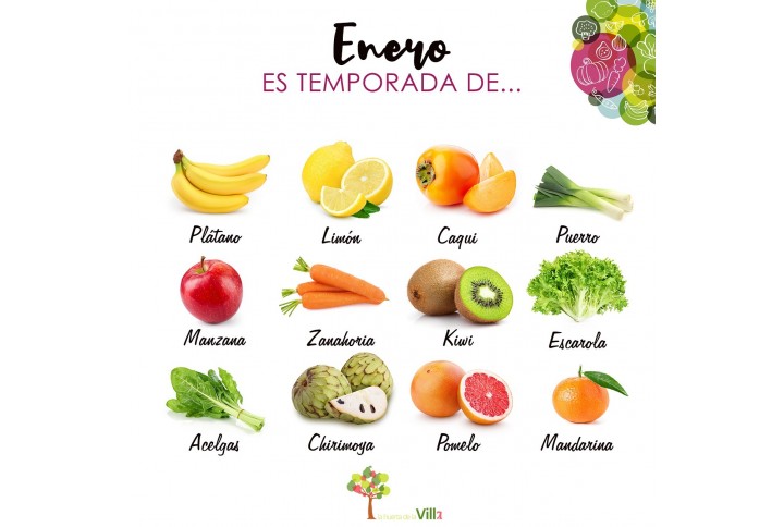 Frutas de temporada en Enero